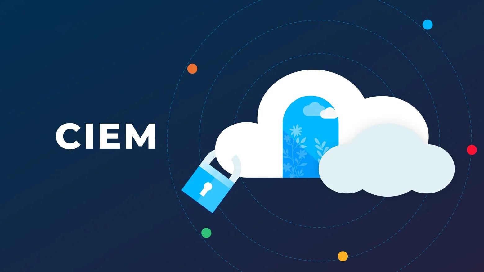 Cloud Infrastructure Entitlement Management CIEM What Is It