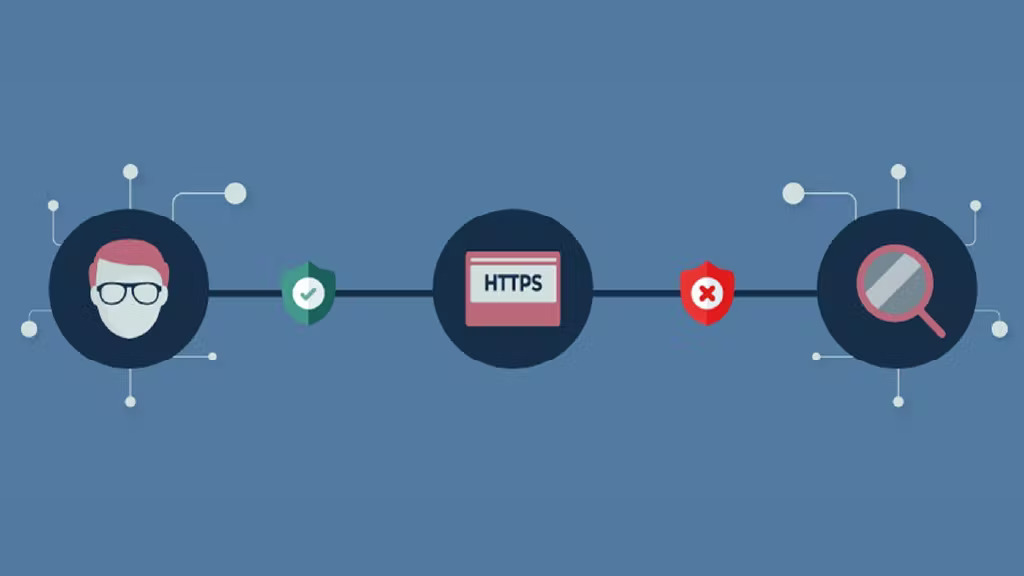 ssl proxy