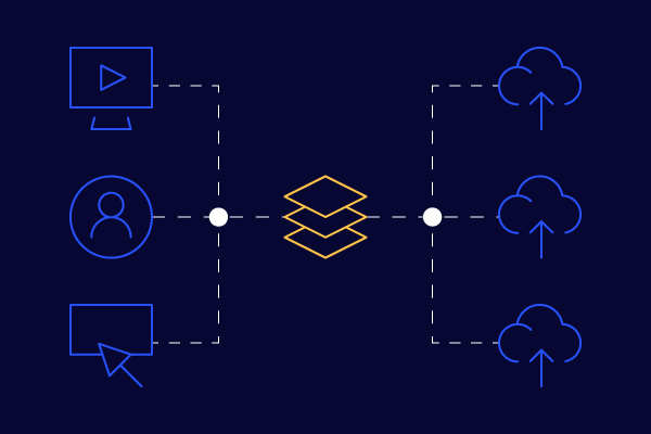 api gateway