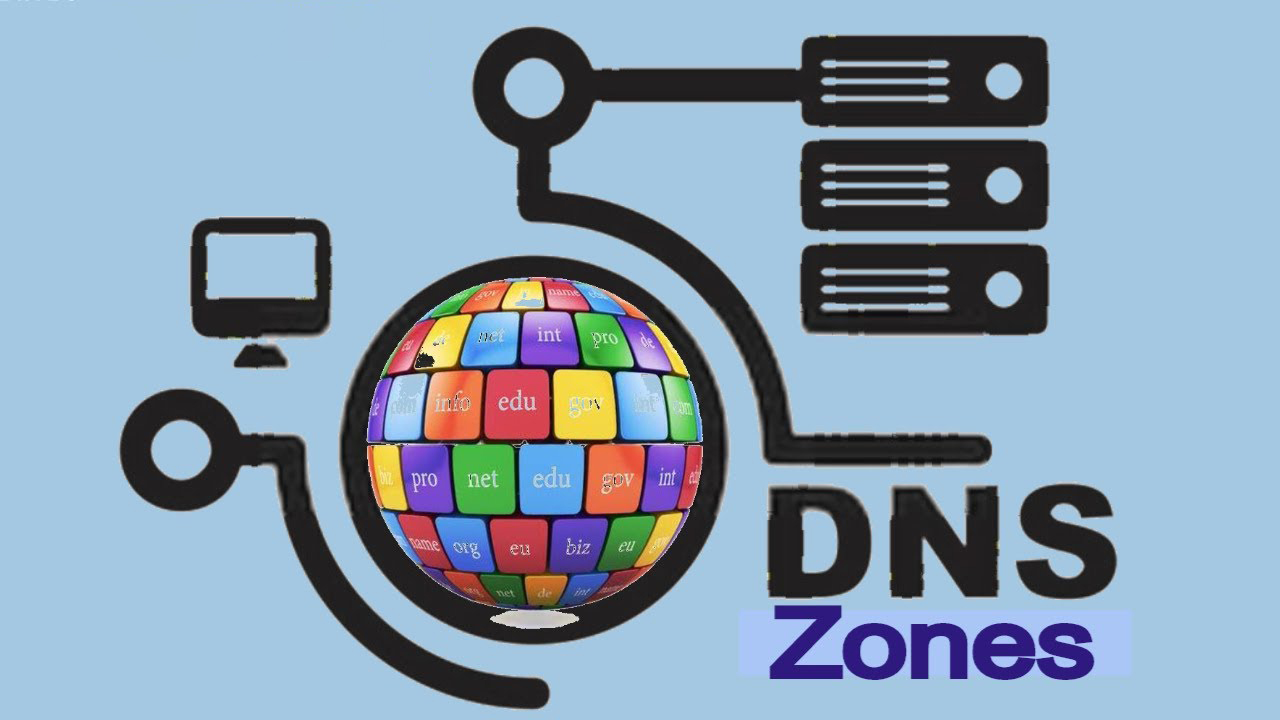 What is a DNS Zone? - GreenCloud - Affordable KVM and Windows VPS