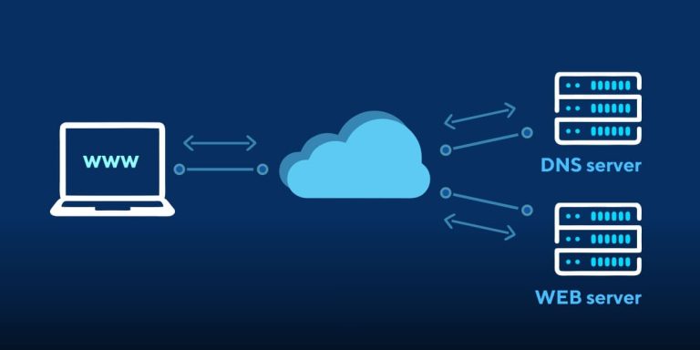 DNS Monitoring: Why is it important? - GreenCloud - Affordable KVM and ...