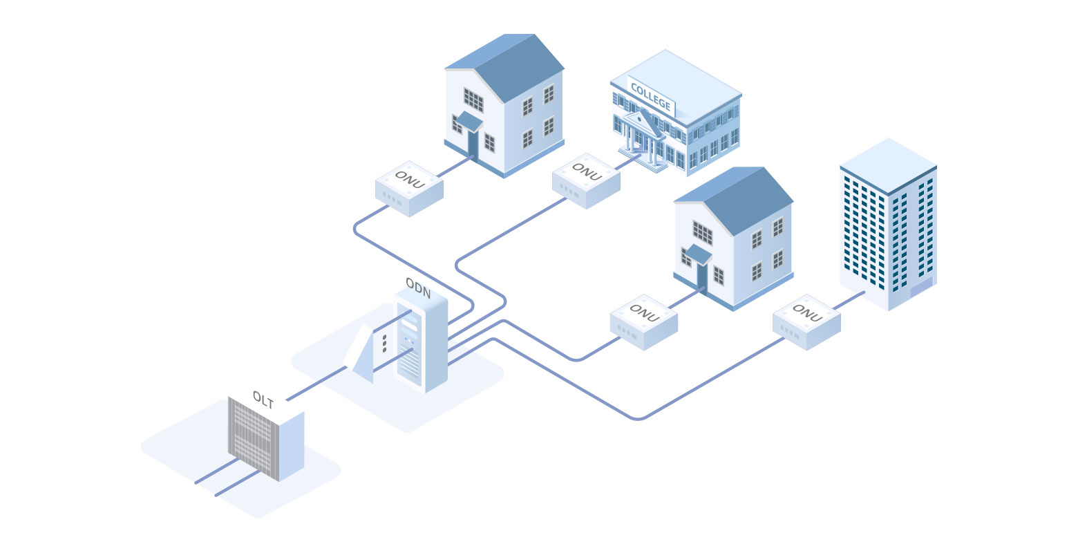 optical network unit