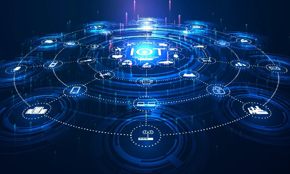 federated network