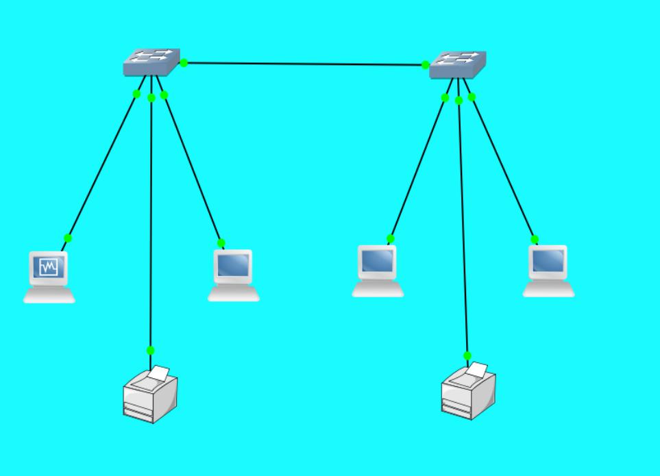 hierarchical routing