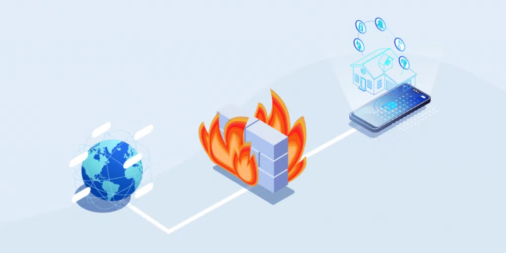 iot firewall