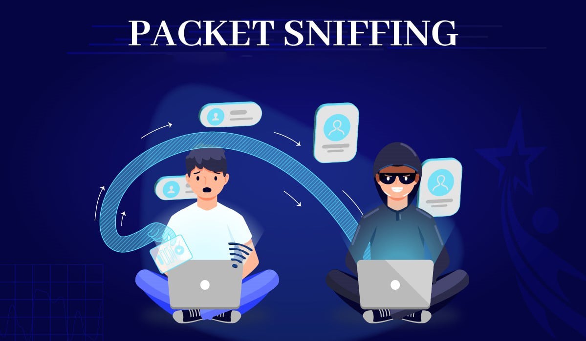 packet sniffing