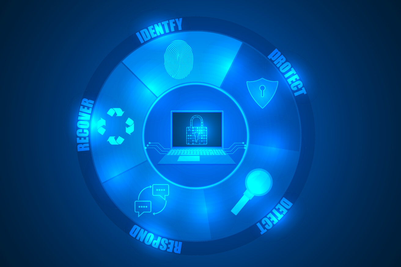 cybersecurity framework