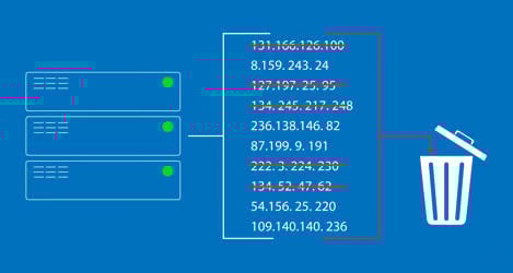 dns scavenging