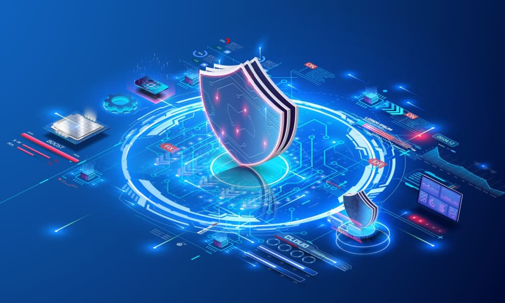 encrypted dns traffic