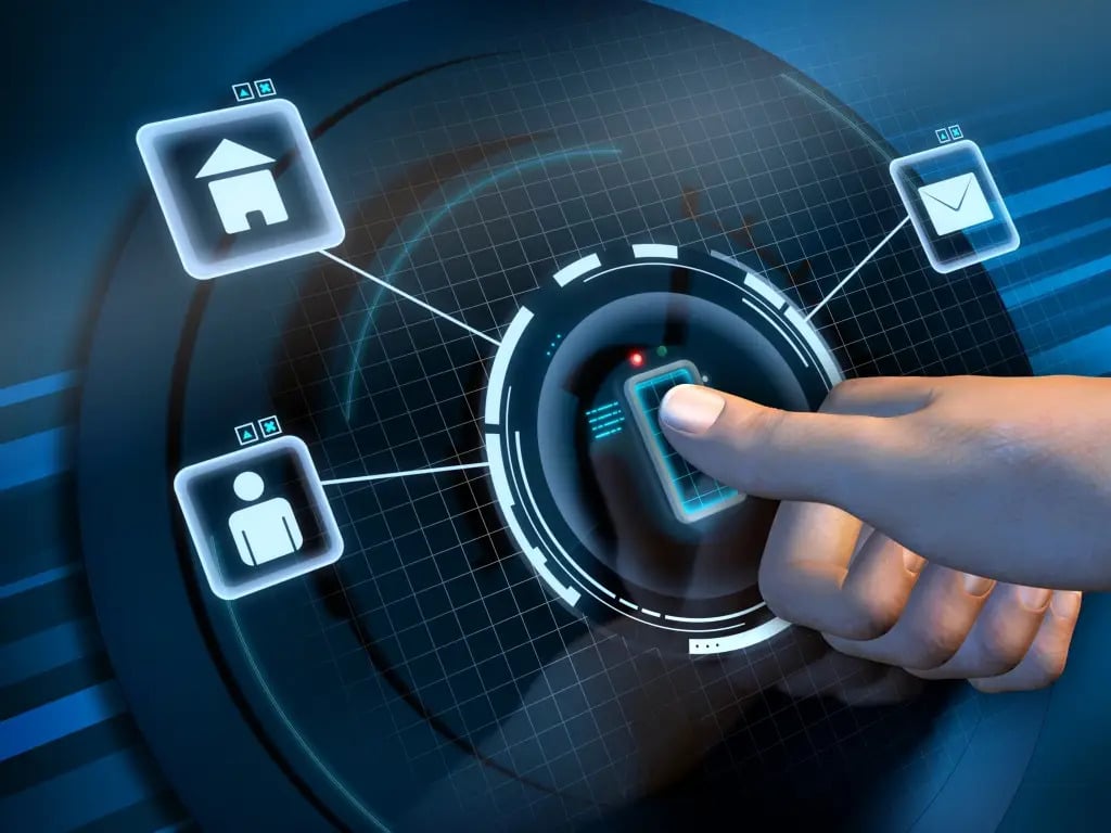 access control model