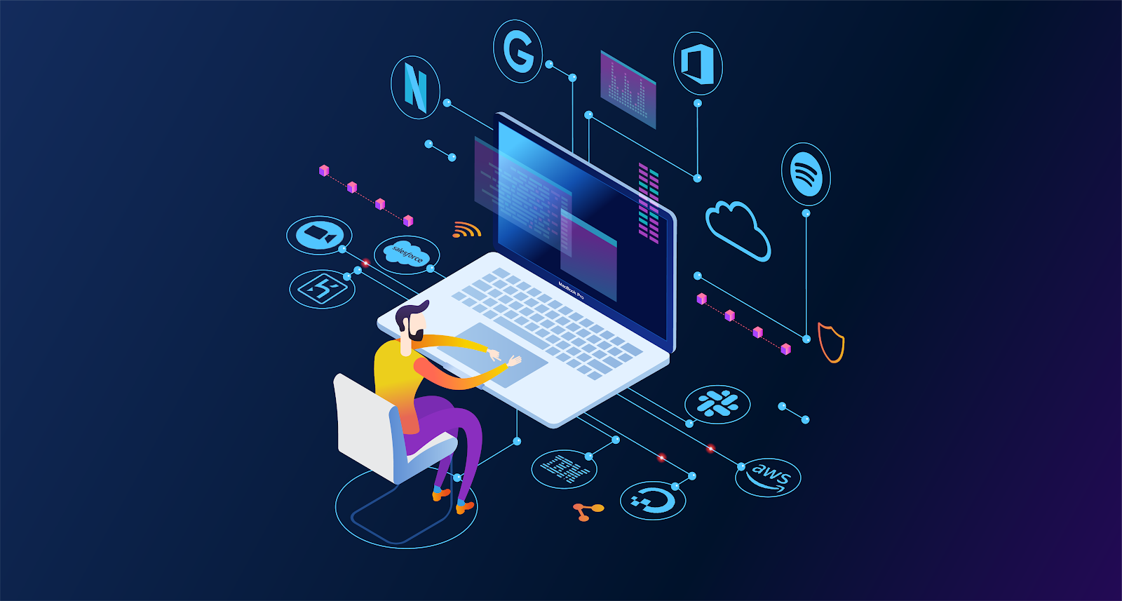 cloud based application