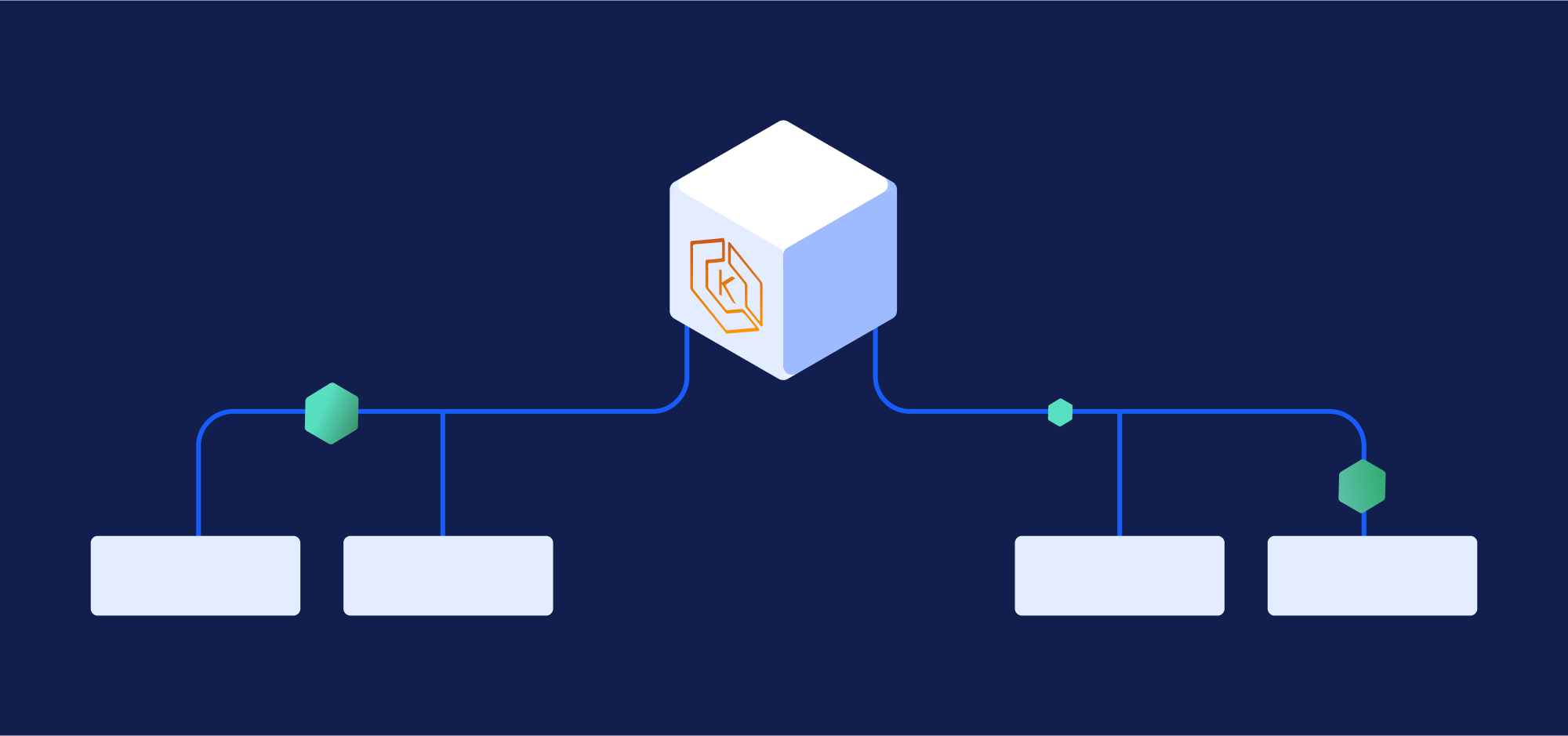 application load balancer