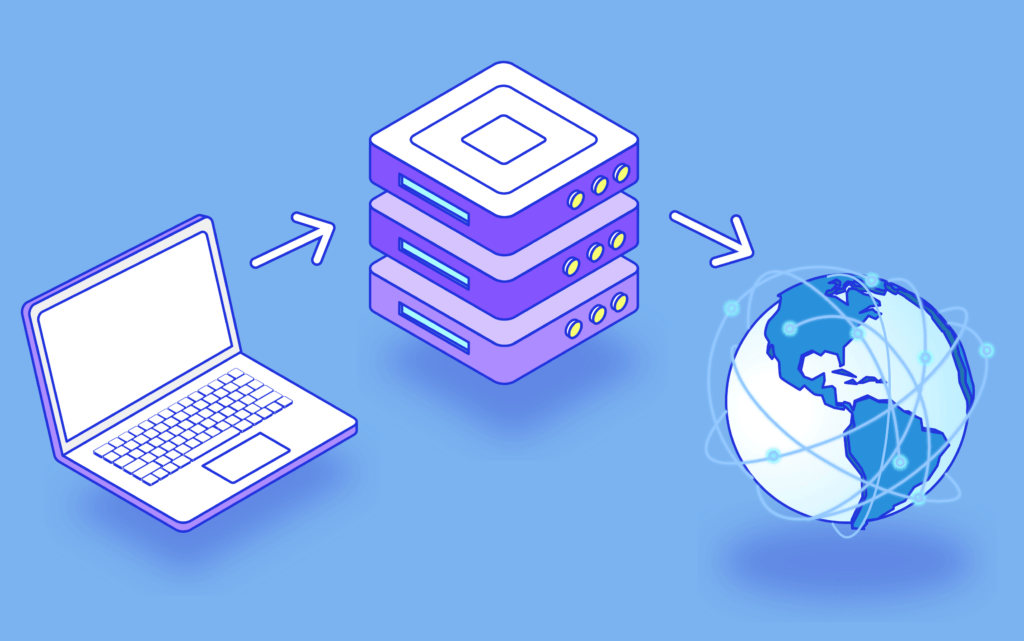 static residential proxies