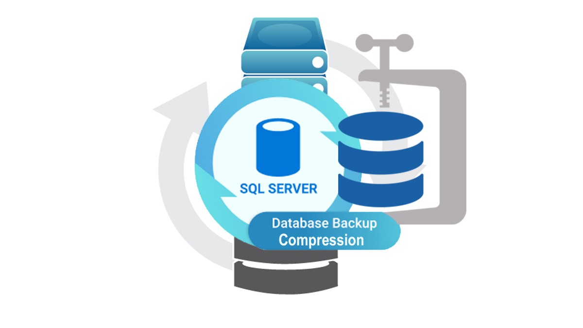 backup compression
