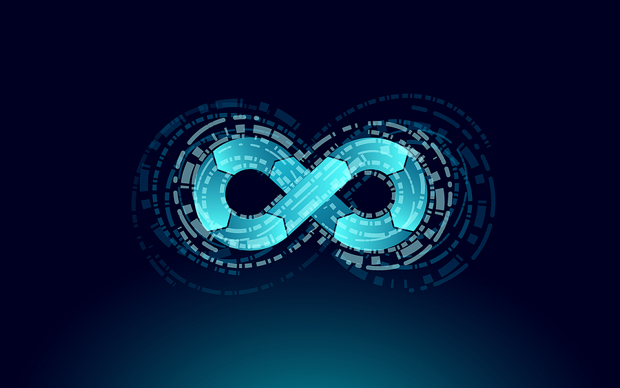 backup data lifecycle