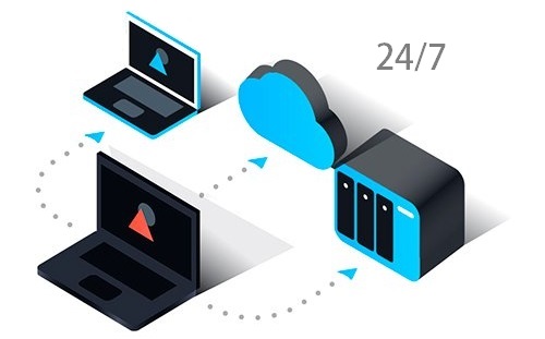 real-time backup