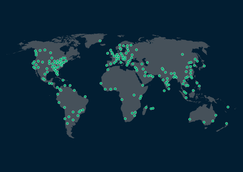 dns enumeration