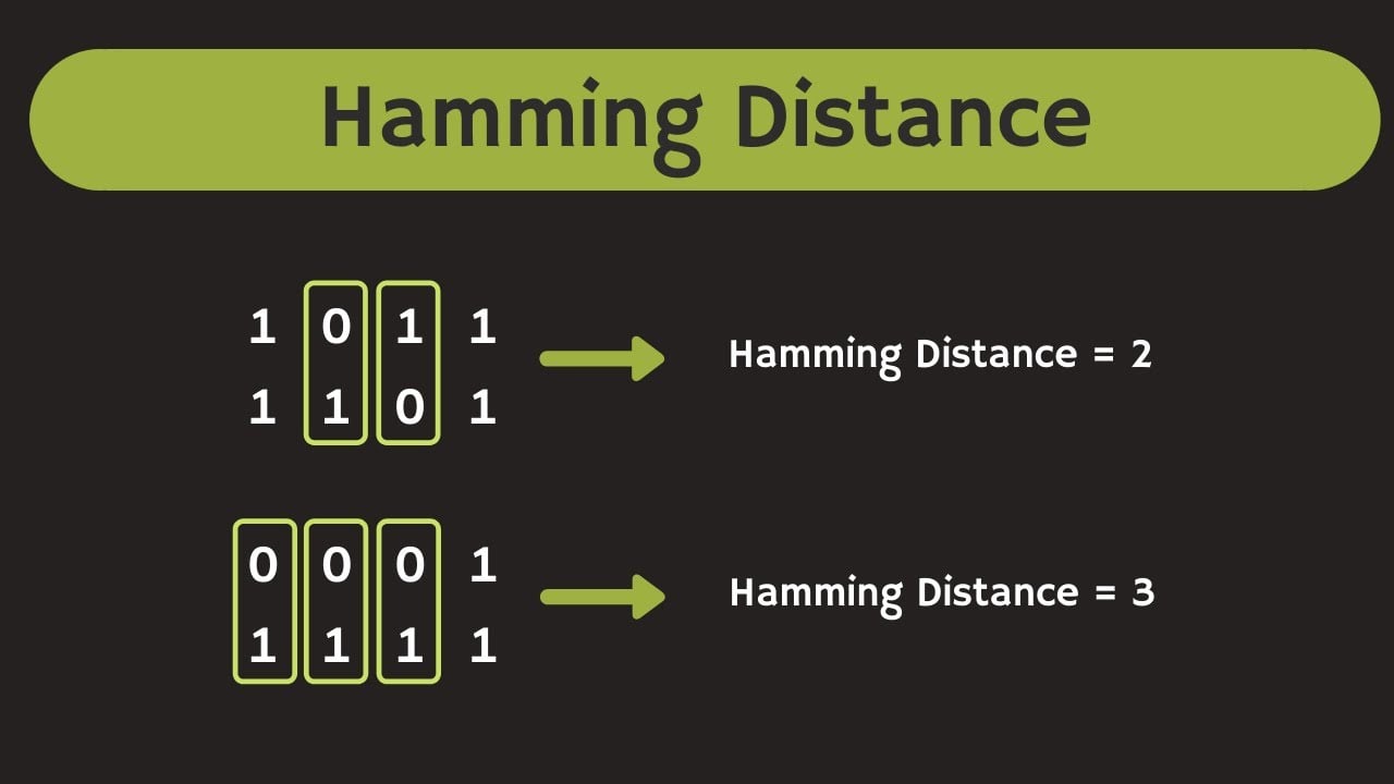 hamming distance