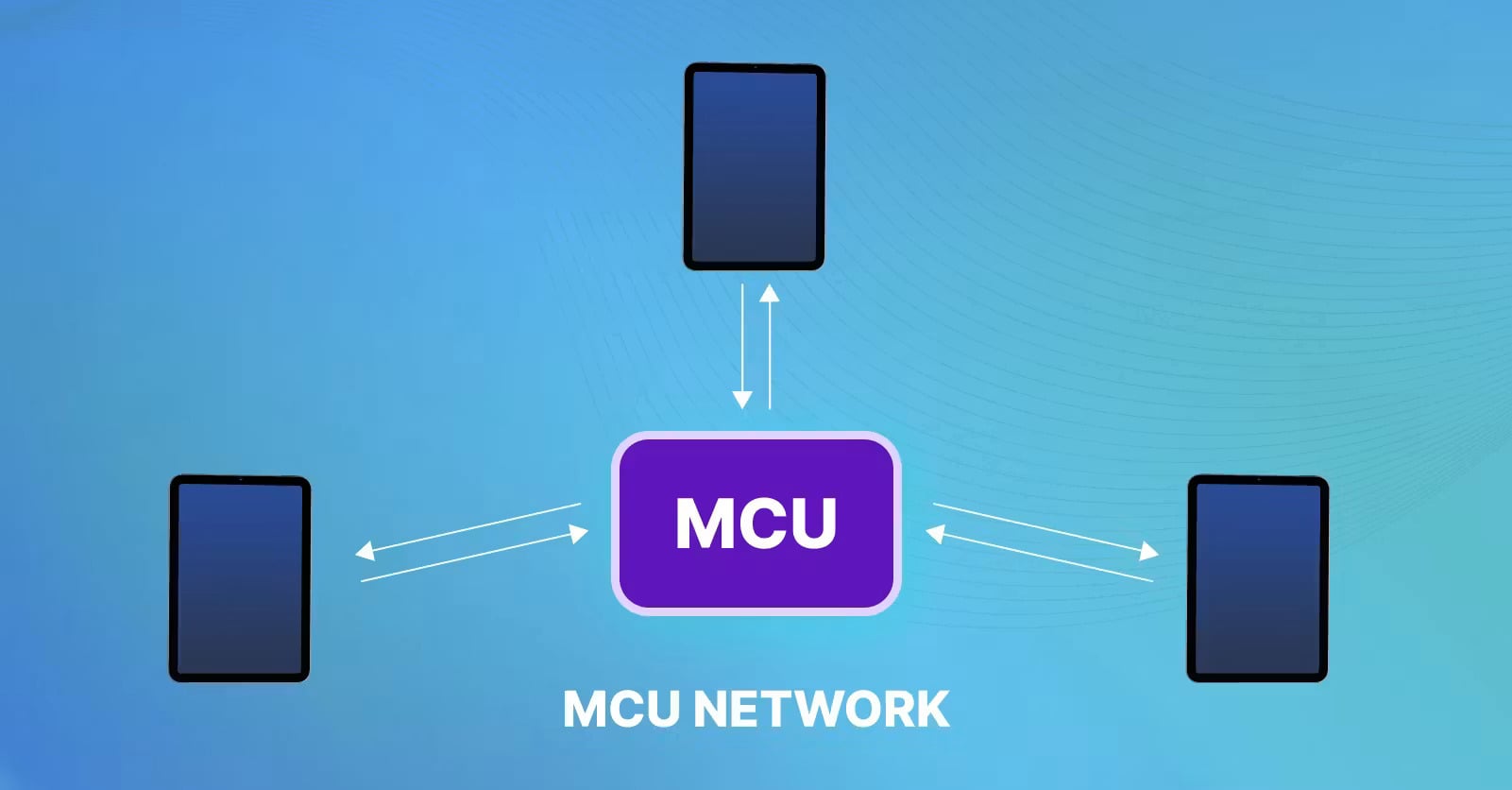What Is a Multipoint Control Unit (MCU)? - GreenCloud - Affordable KVM ...