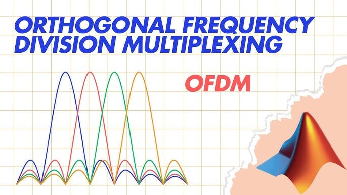 orthogonal frequency division multiplexing