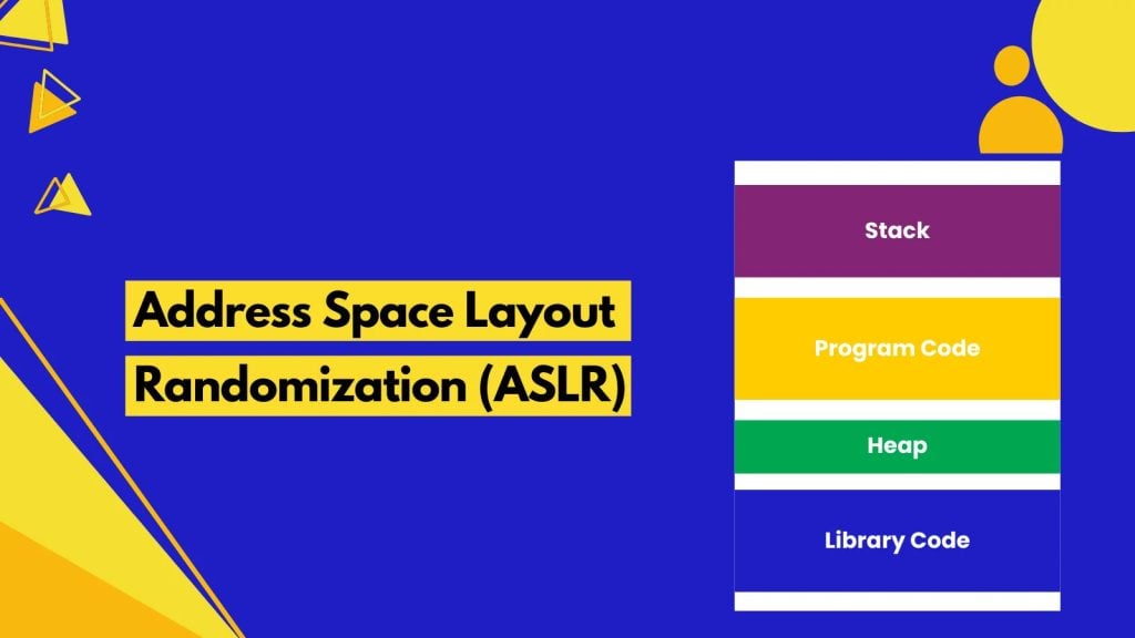 address space layout randomization