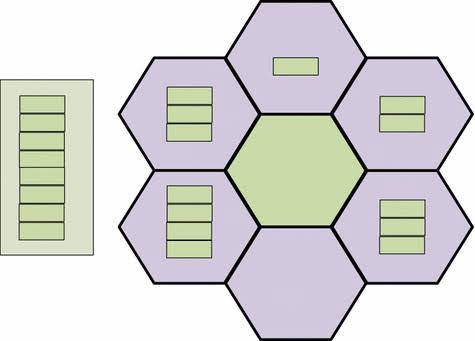 dynamic channel allocation
